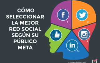 Infographic Title Image